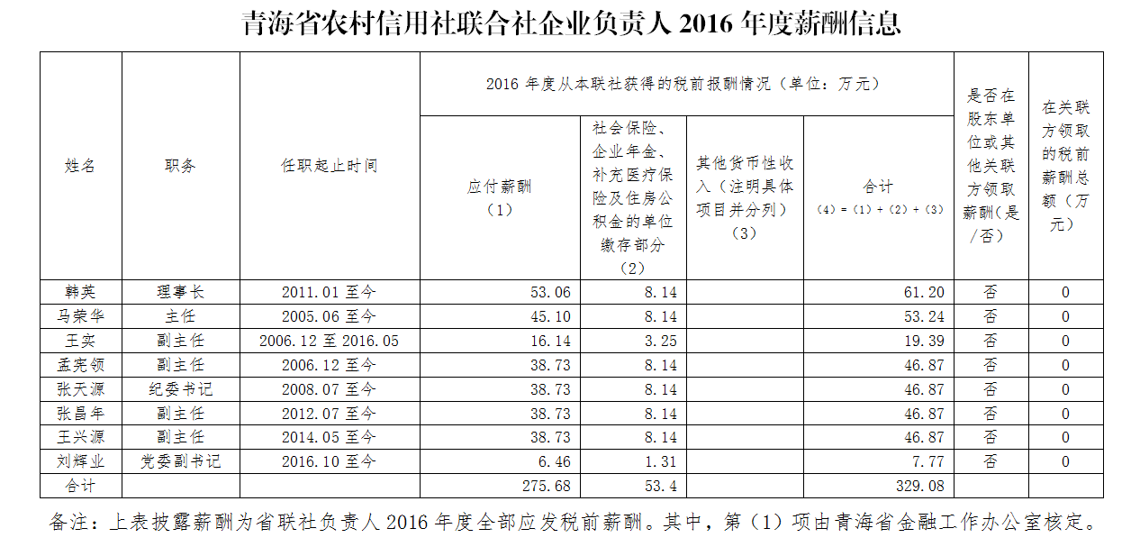 QQ截图20181210104829.png